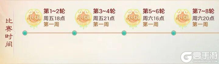 《大话西游》大话手游第38届群雄逐鹿迎重磅升级