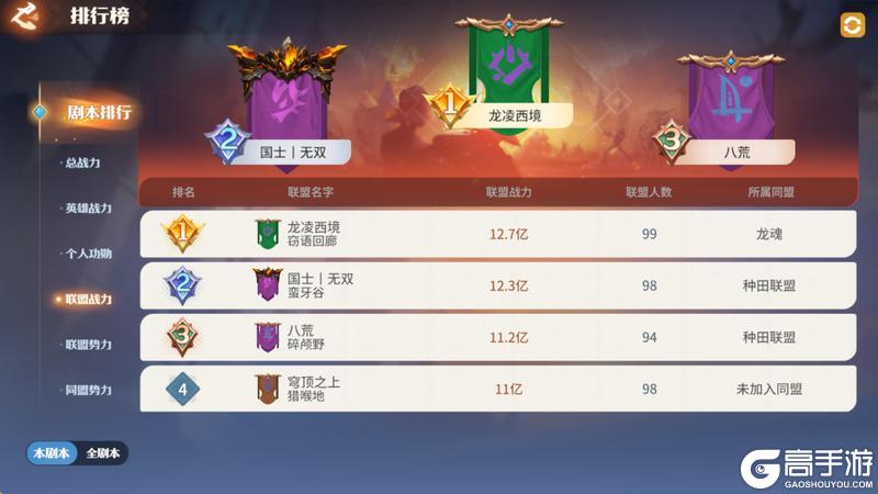 《龙石战争》龙石前线丨格局初定，暗流潜藏