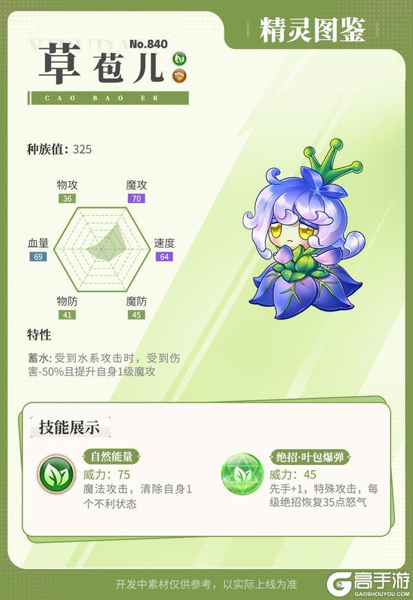 《西普大陆》精灵百科|超命运战神&草苞儿