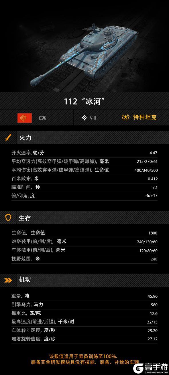 《坦克世界闪击战》为了和她一起过新年我抛弃了整个车库……
