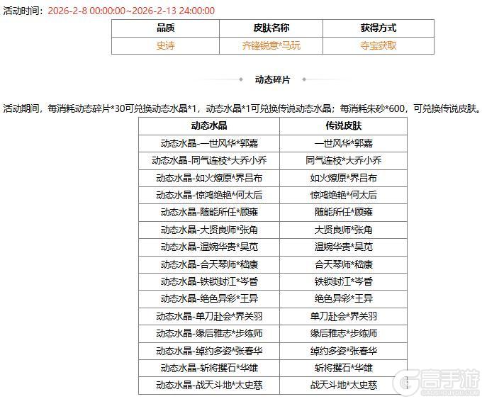 《三国杀OL互通版》【官方活动】小年祈愿谋关羽返场 齐锋锐意*马玩夺宝上新