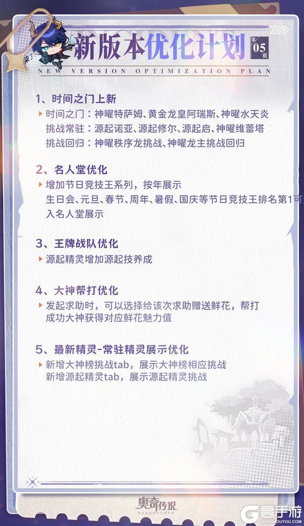 《奥奇传说》小诺情报站 VOL.037