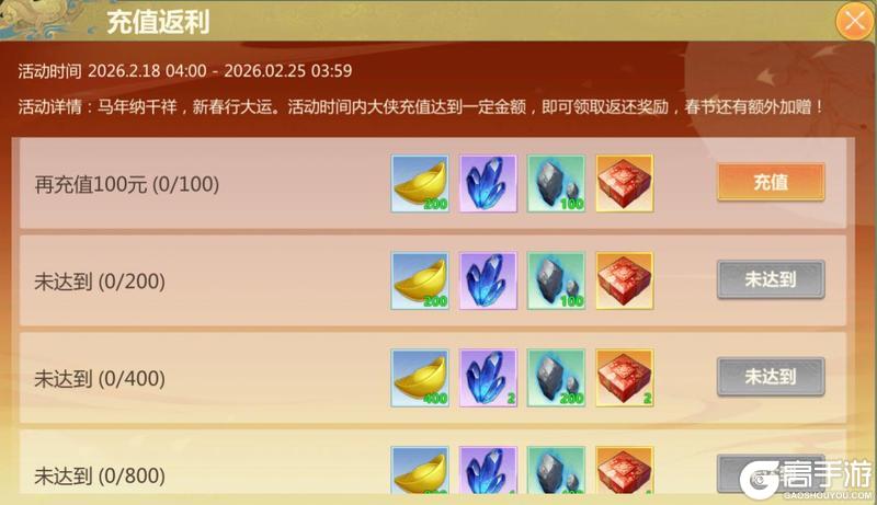 《剑侠世界：起源》2月18日维护公告