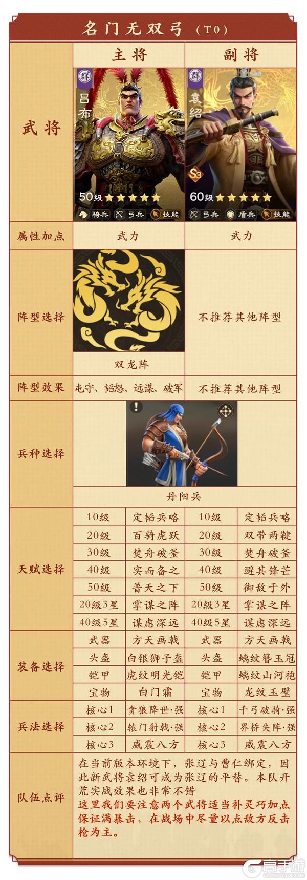 《偃武》保姆级开荒指南：4 支强势开荒队伍 + 开荒流程全解析