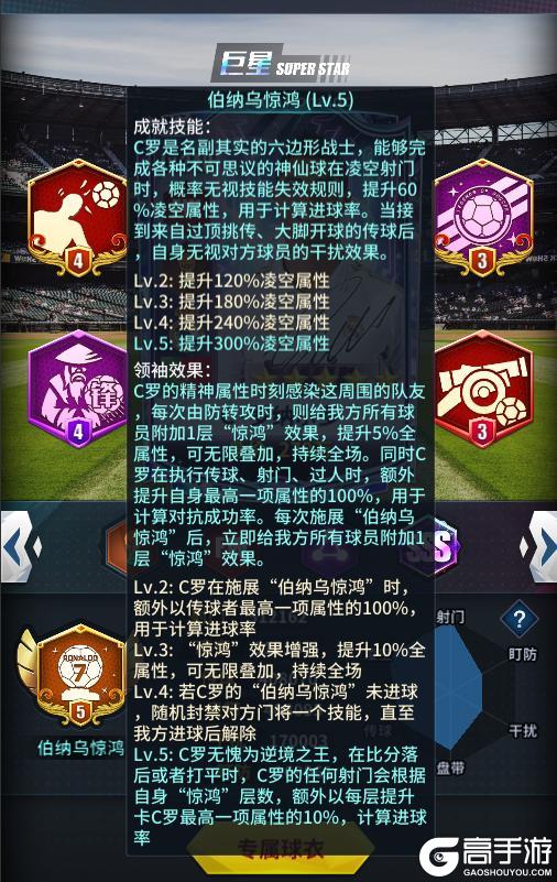 《任性足球》球员预告 | SSS球员C罗、梅西即将登场