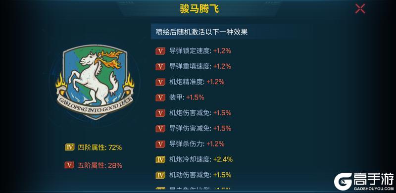 《现代空战3D》新春福利携新徽章和战机返场登场