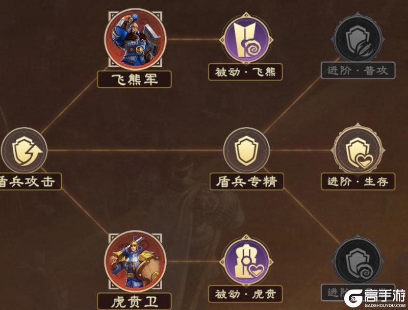 《偃武》阵容攻略:XP1赛季六队共存阵容推荐!