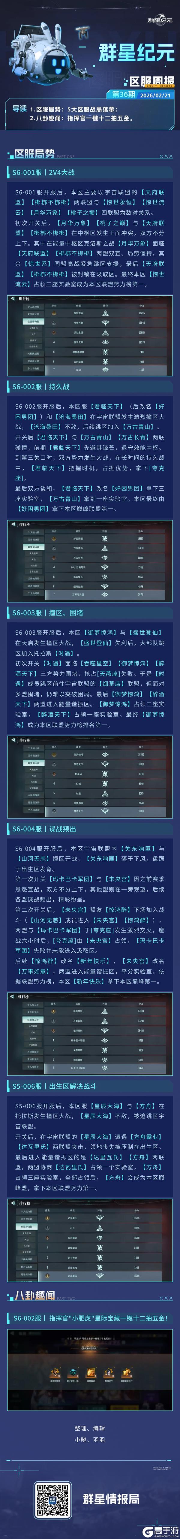 《群星纪元》终局之战落幕，静待新赛季！