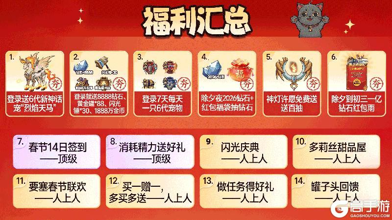 《提灯与地下城》2月12春节版本 新神宠天马贺岁 福利嗨不停