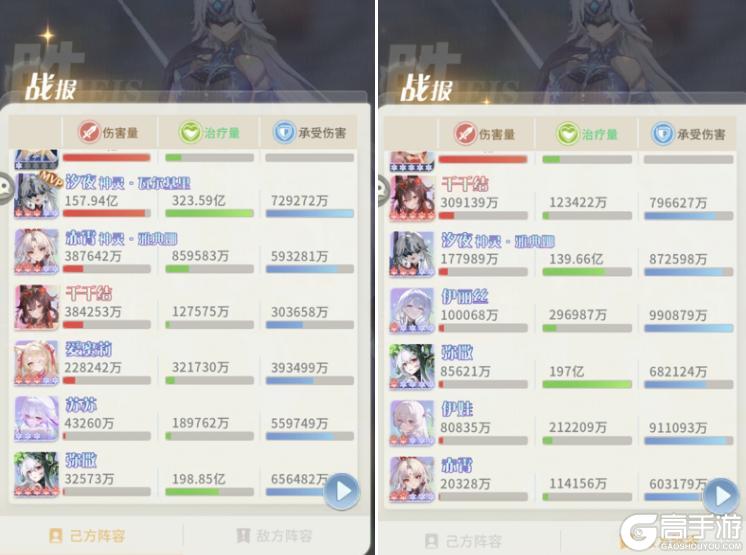 《命运圣契》超凡精灵·霄霄最新测评！