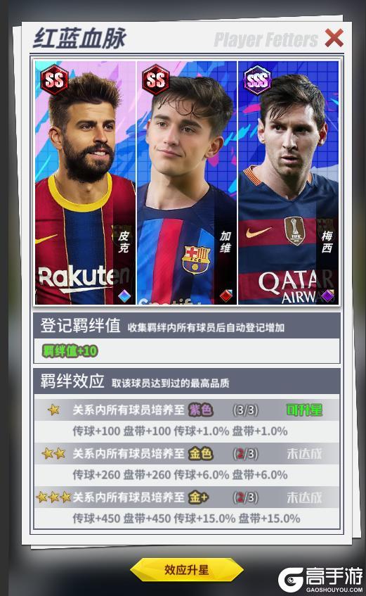 《任性足球》球员预告 | SSS球员C罗、梅西即将登场