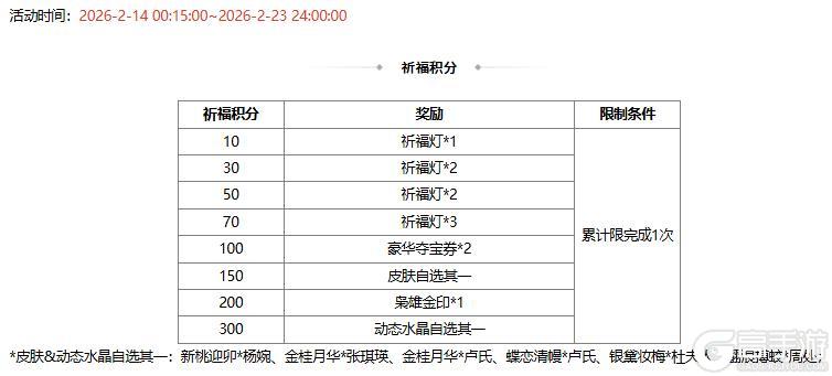 《三国杀OL》新春祈福荀彧 首充双倍重置 琳琅绘卷银花漫舞族荀采
