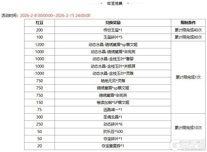 《三国杀OL互通版》【官方活动】小年祈愿谋关羽返场 齐锋锐意*马玩夺宝上新