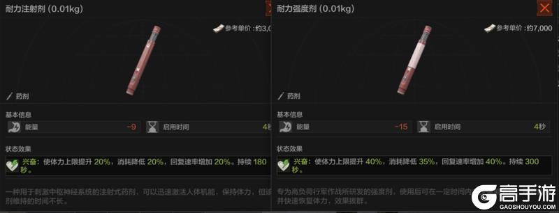 《暗区突围》药剂攻略：药剂功效&使用攻略