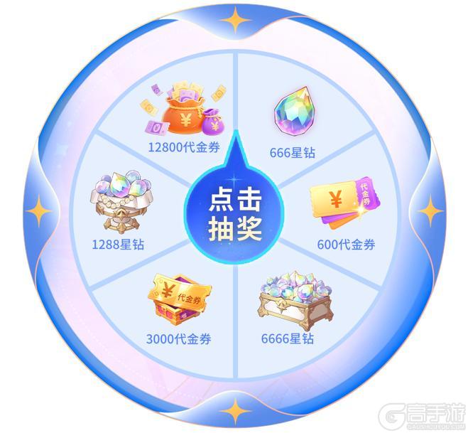 《命运圣契》技能&活动 | 首位超凡精灵「霄霄」即将登场！