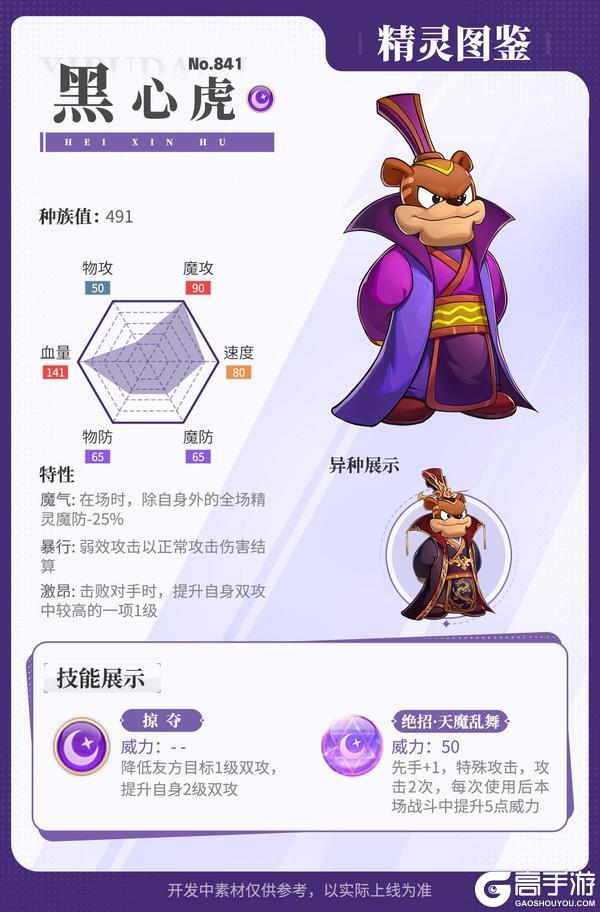 《西普大陆》精灵百科|魔教教主·黑心虎&魔教少主·黑小虎