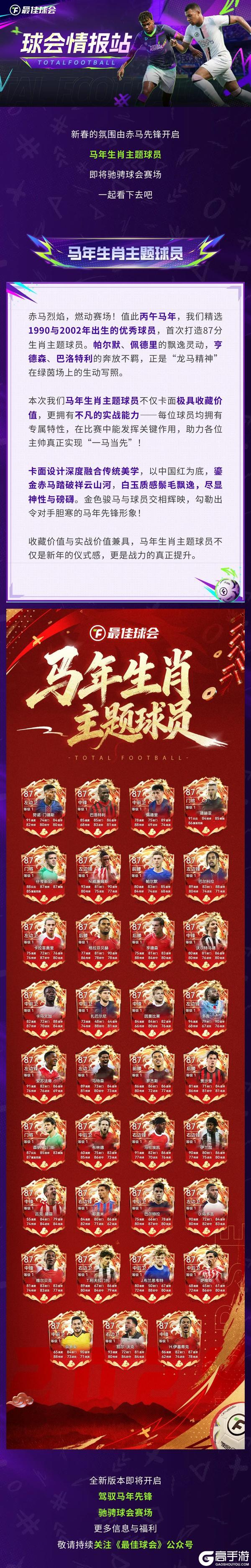 《最佳球会》马年生肖主题球员”走马上阵“！