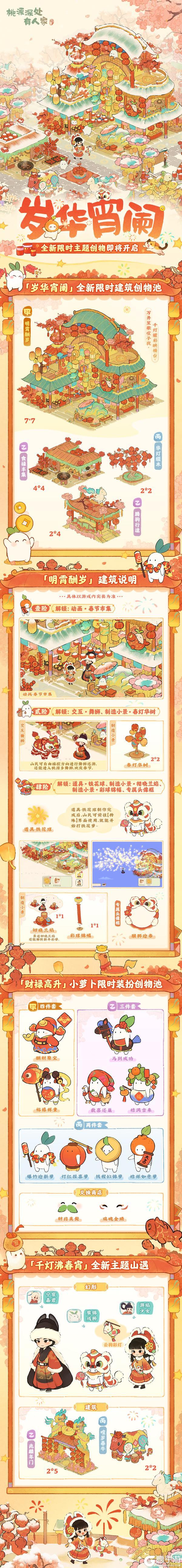 《桃源深处有人家》全新主题创物丨千灯纳彩，福满桃源