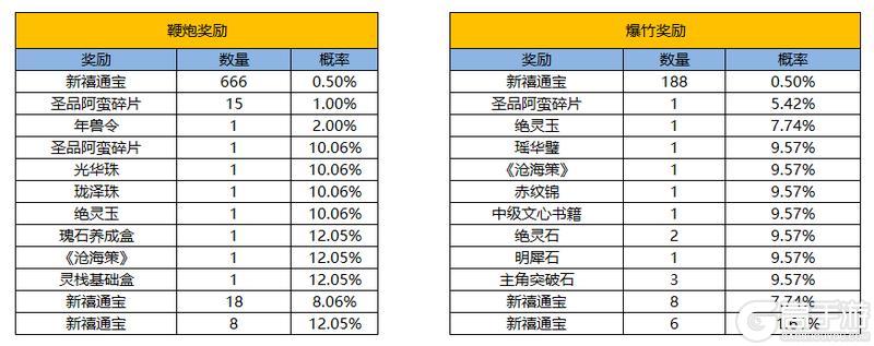 《凌云诺》马踏新程·岁启华章