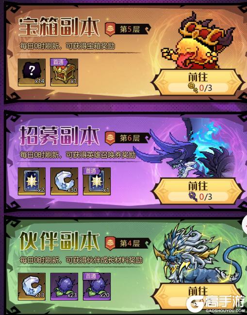 《童话奇遇记》玩法介绍丨副本玩法详情介绍！