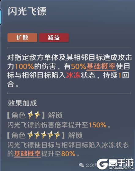 《奥特曼：光之战士》角色攻略：「盖亚奥特曼至高型」技能详解&阵容搭配推荐