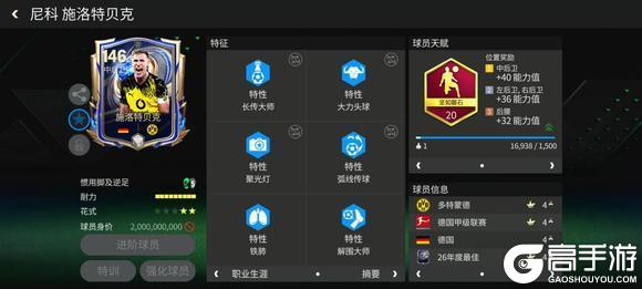 《FC足球世界》球员介绍:年度最佳热门中后卫——施洛特贝克