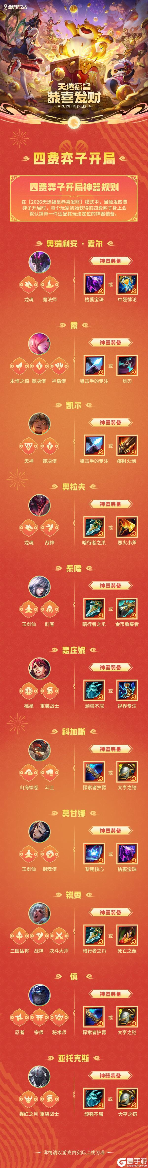 《金铲铲之战》天选福星恭喜发财抢先看&全新竞技场即将上架商城!