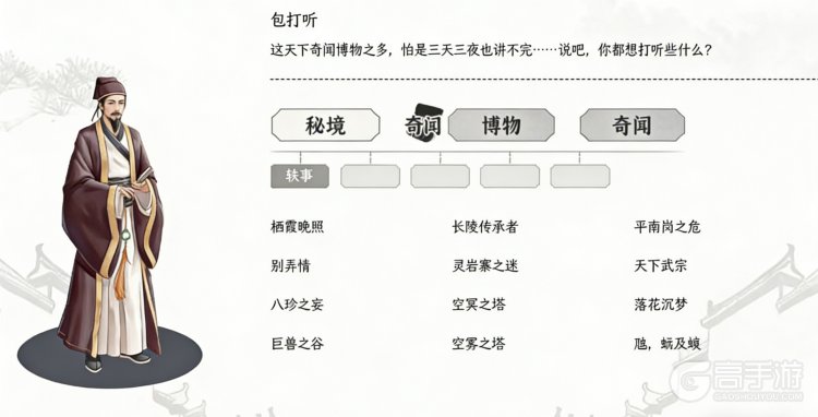 《自在逍遥风起》剧情介绍与背景故事深度解析