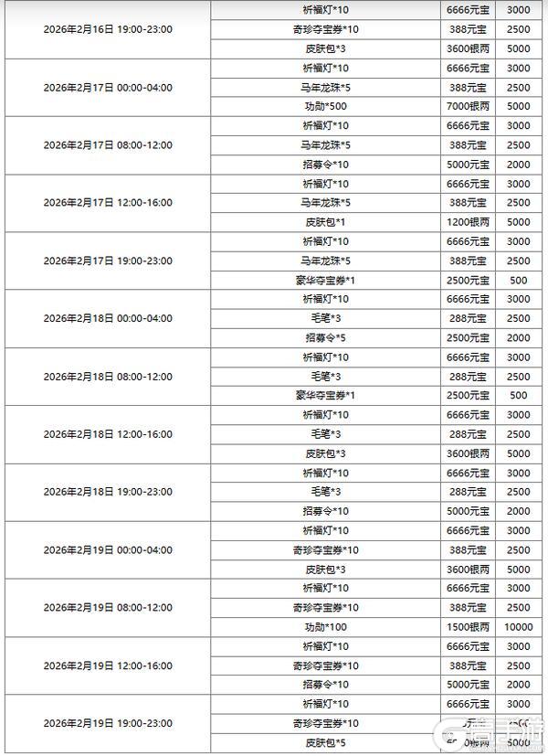 《三国杀OL》新春祈福荀彧 首充双倍重置 琳琅绘卷银花漫舞族荀采