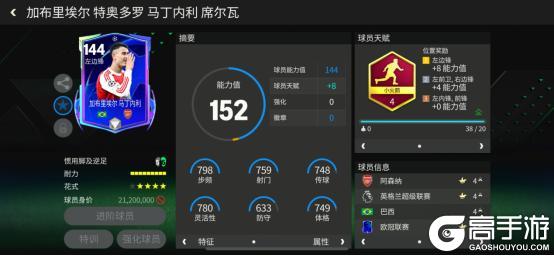 《FC足球世界》巨星来袭：欧冠联赛热门左边锋推荐