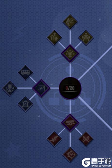 《足球决》系统攻略---BD流派