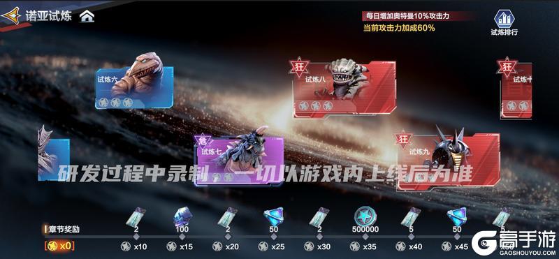 《奥特曼:超时空英雄》【官方爆料】诺亚专属活动即将开启,诸多道具助你养成神级战力