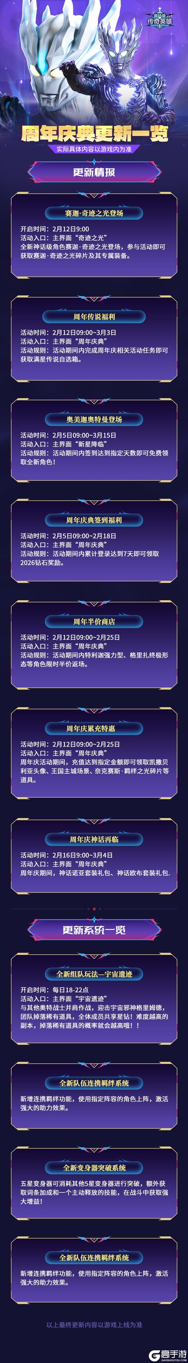 《奥特曼传奇英雄》周年庆要更新一览