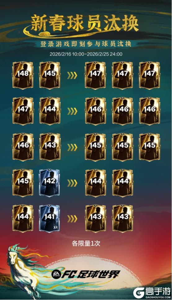 《FC足球世界》马年春节活动即将开启！多重新春福利送不停！
