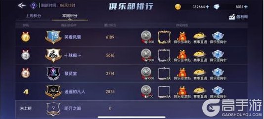 《台球世界》第25届甲级联赛盈利周和乙级联赛报名同步开启!