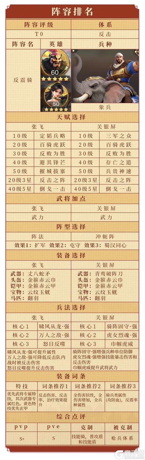 《偃武》关银屏攻略：关银屏全解析，爆伤 + 续航反击流派推荐