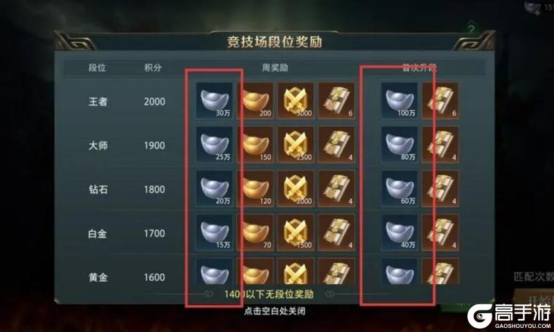 新人必看！《卧龙吟2》中必须了解的核心技巧！