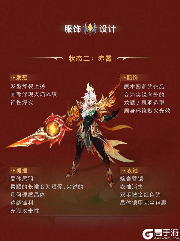 《金铲铲之战》新年活动&设计档案大揭秘一并奉上！