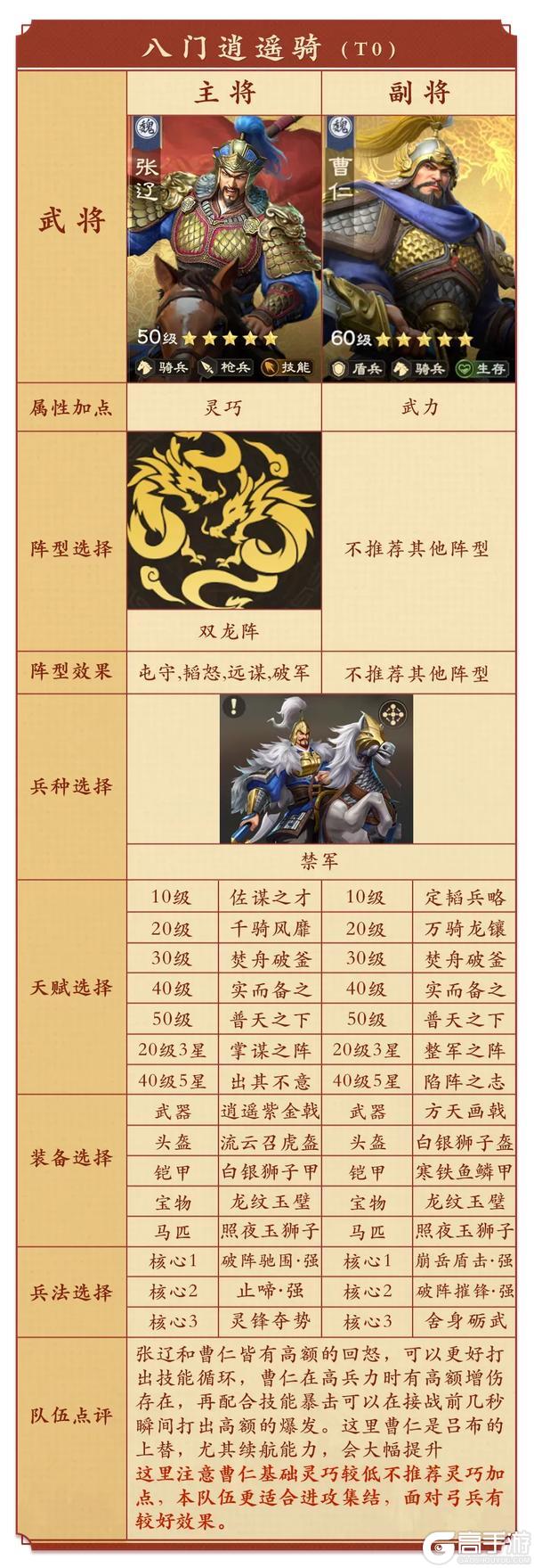 《偃武》从开荒到团战，XP1赛季三队共存一站式攻略