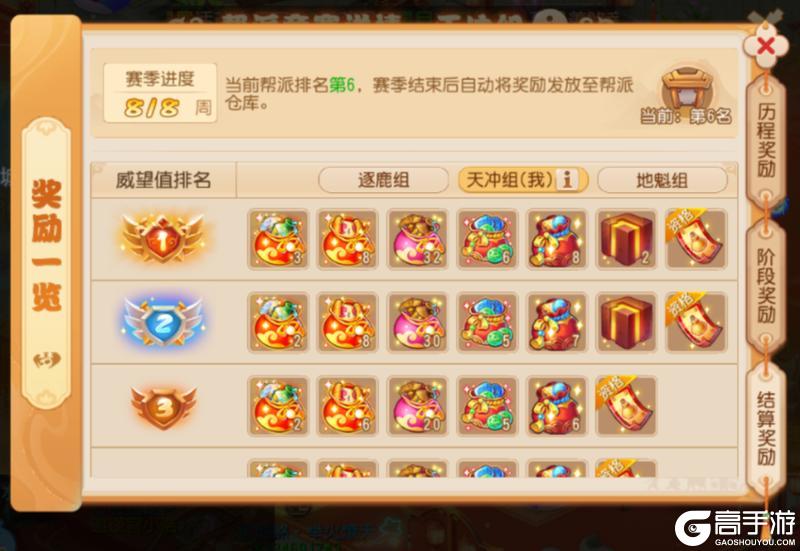 《梦幻西游》逐鹿帮派竞赛全解读：奖励翻倍拿到手软！