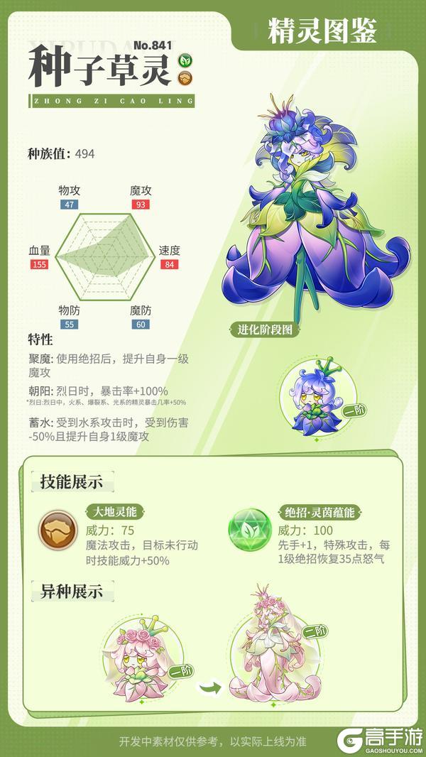 《西普大陆》精灵百科|种子草灵&圣灵岁兽&刹蛛魔&明焰骅