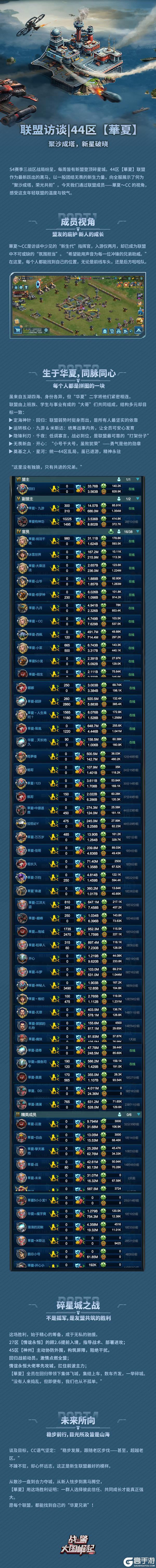 《战警:大国崛起》联盟访谈 | 44区【華夏】:聚沙成塔,新星破晓