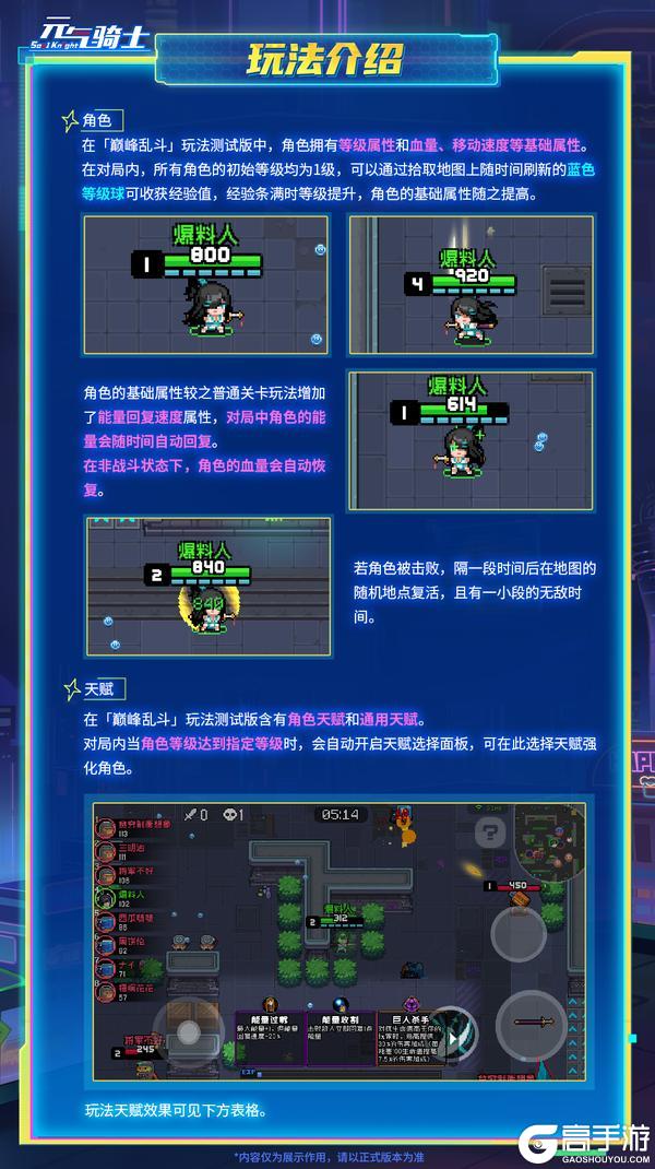 《元气骑士》「元气弹!极限试炼!」开启!PVP玩法测试版上线!