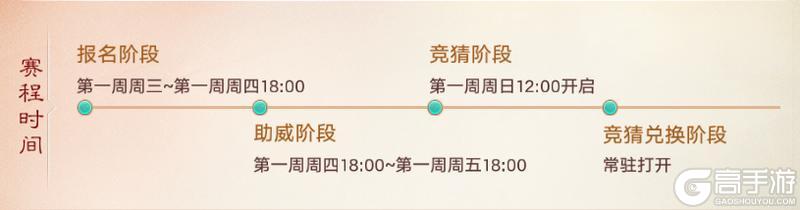 《大话西游》大话手游第38届群雄逐鹿迎重磅升级