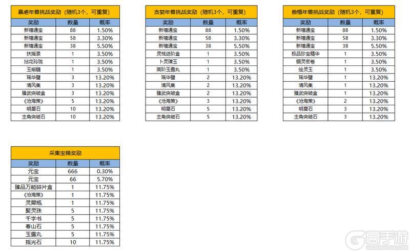《凌云诺》马踏新程·岁启华章