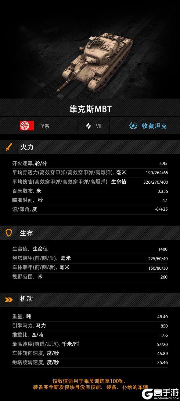 《坦克世界闪击战》战车推荐：全能中坦维克斯MBT&590工程！