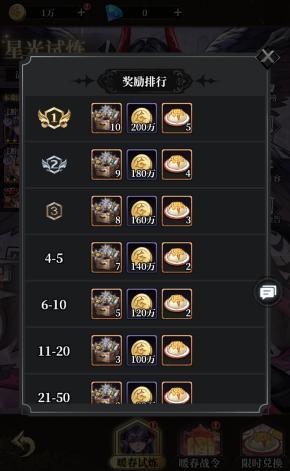 《永暮幻想》春节活动&首位EX英雄提亚马特登场！