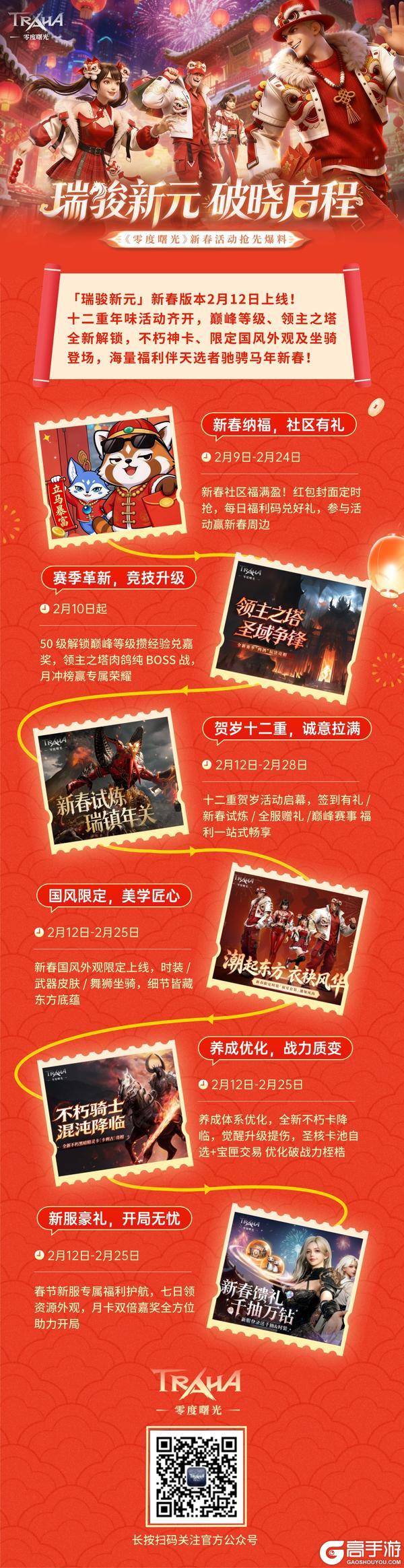 《零度曙光》「瑞骏新元」新春版本抢先爆料！