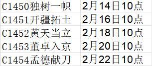 《三国传说》新春新区充返好礼~~