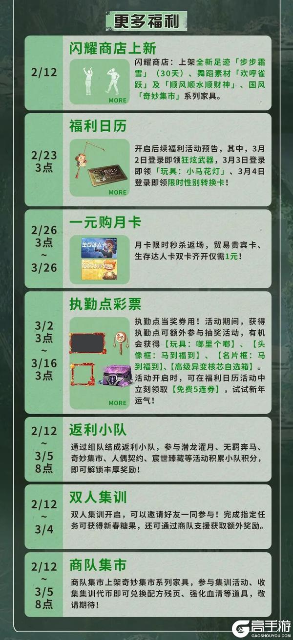 《明日之后》更新公告 庄园里那只会说话的不是狗